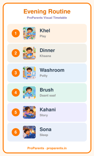 Evening routine chart