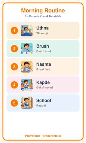 Morning routine chart